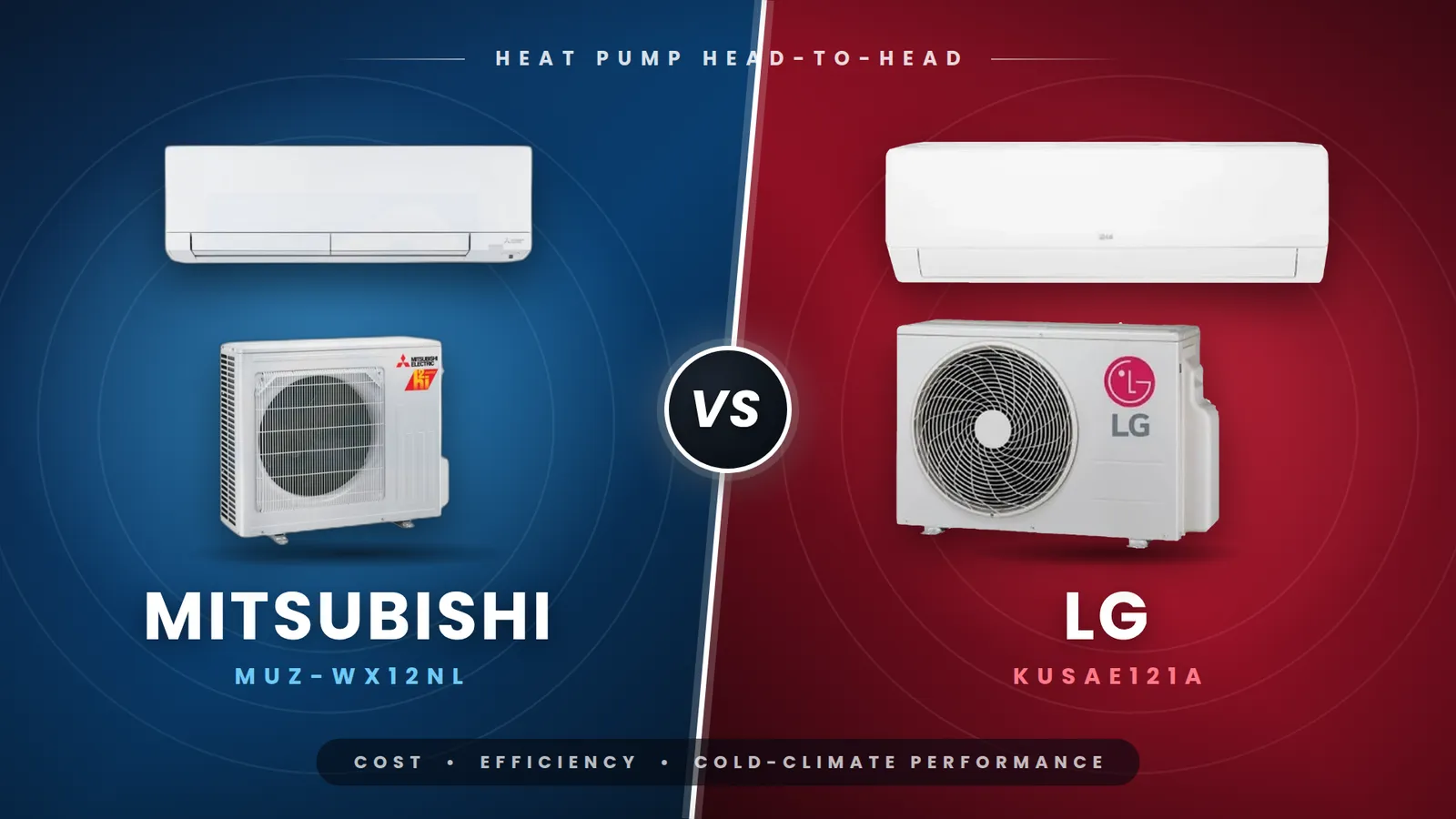 Mitsubishi MUZ-WX12NL vs. LG KUSAE121A: Which 12,000 BTU Mini-Split Wins for North Jersey?